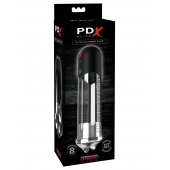 Автоматическая вакуумная помпа Blowjob Power Pump - Pipedream - в Красногорске купить с доставкой