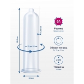 Презервативы MY.SIZE размер 64 - 10 шт. - My.Size - купить с доставкой в Красногорске