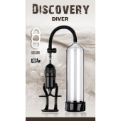 Вакуумная помпа Discovery Diver - Lola Games - в Красногорске купить с доставкой
