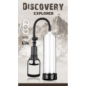 Вакуумная помпа Discovery Explorer - Lola Games - в Красногорске купить с доставкой