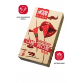 Презервативы Elasun Strawberry с аромато клубники - 10 шт. - Elasun - купить с доставкой в Красногорске