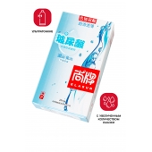 Ультратонкие презервативы Elasun Ultra-thin and Smooth - 10 шт. - Elasun - купить с доставкой в Красногорске
