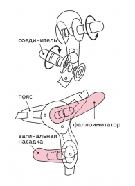 Черный пояс для женщин BEST SELECT с 3 насадками - LOVETOY (А-Полимер) - купить с доставкой в Красногорске