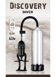 Вакуумная помпа Discovery Diver - Lola Games - в Красногорске купить с доставкой