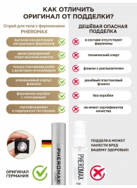 Концентрат феромонов без запаха Pheromax Man для мужчин - 14 мл. - Pheromax - купить с доставкой в Красногорске