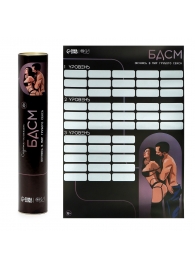 Плакат для двоих со скретч-слоем «БДСМ» - Сима-Ленд - купить с доставкой в Красногорске