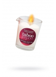 Массажное аромамасло с афродизиаками для мужчин RUF Сaresses ardentes - 60 гр. - RUF - купить с доставкой в Красногорске