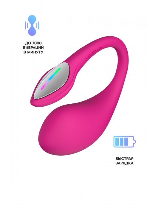 Розовое виброяйцо Lovense Lush 4 - Lovense