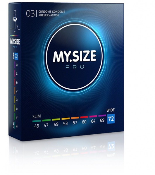 Презервативы MY.SIZE размер 72 - 3 шт. - My.Size - купить с доставкой в Красногорске